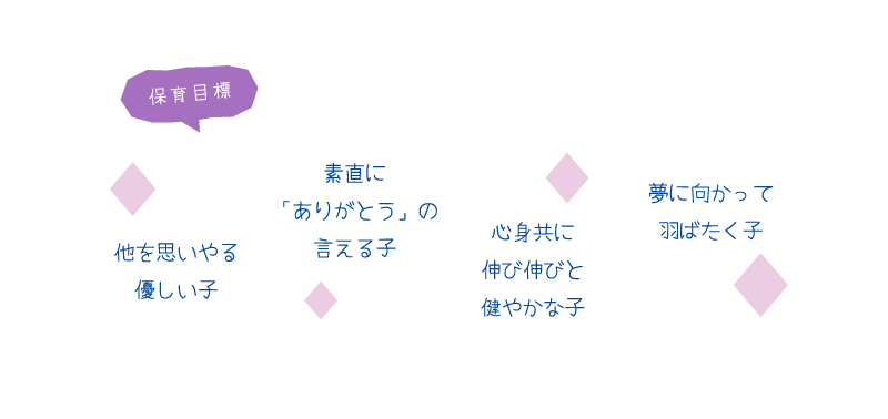 保育目標