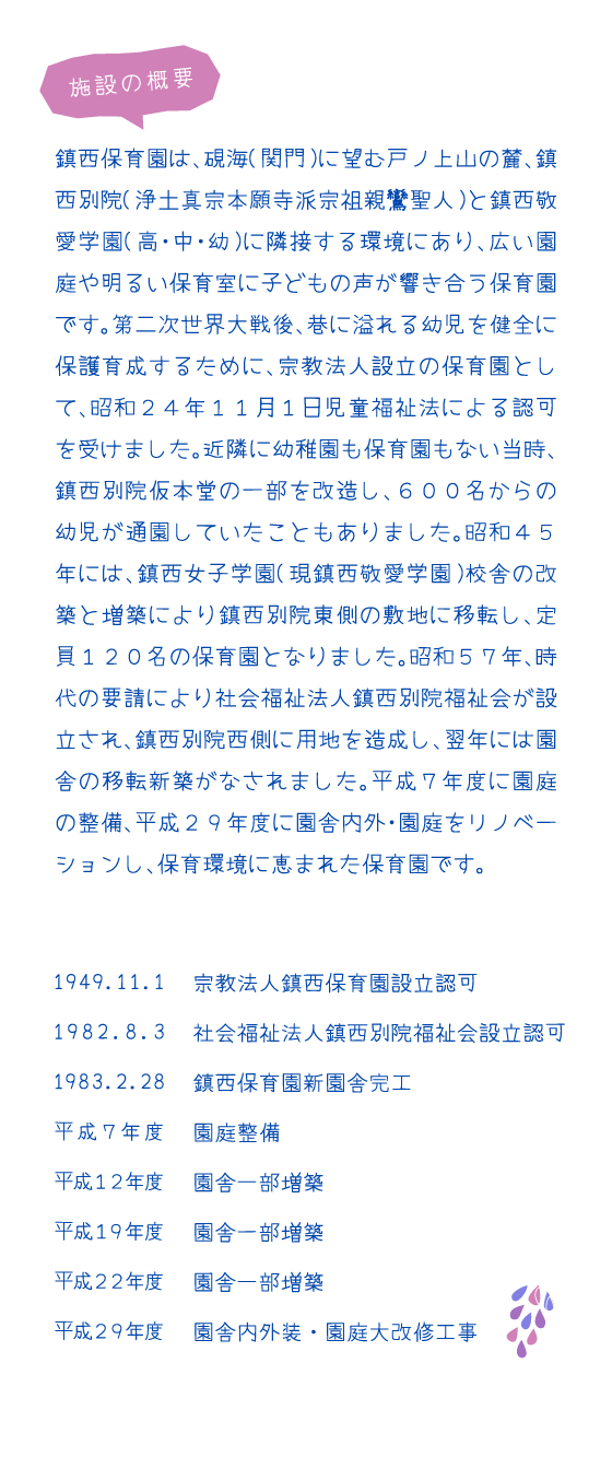 施設の概要
